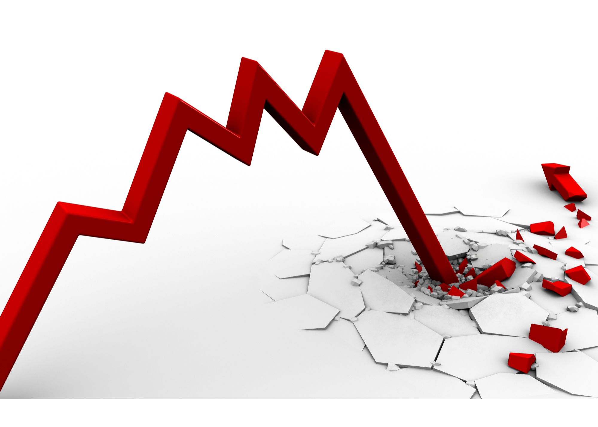 Market Commentary: When Will The Market Crash 43%?